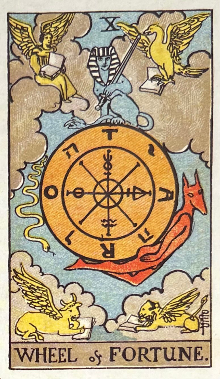 Roda da Fortuna